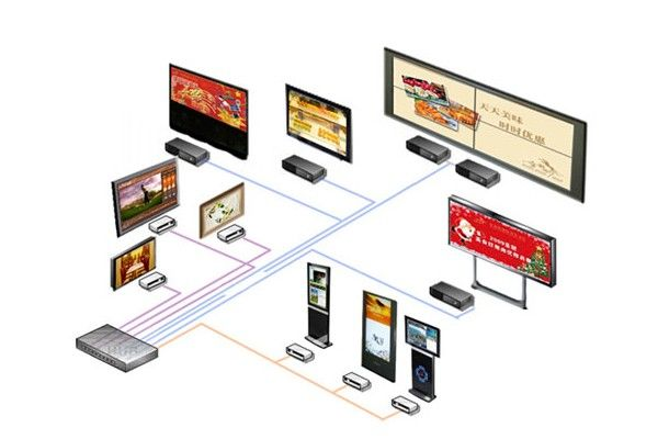 清遠 信息發布系統 